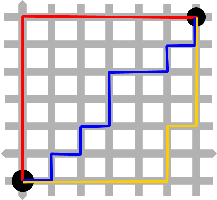 Manhattan distance grid pattern, gnu license